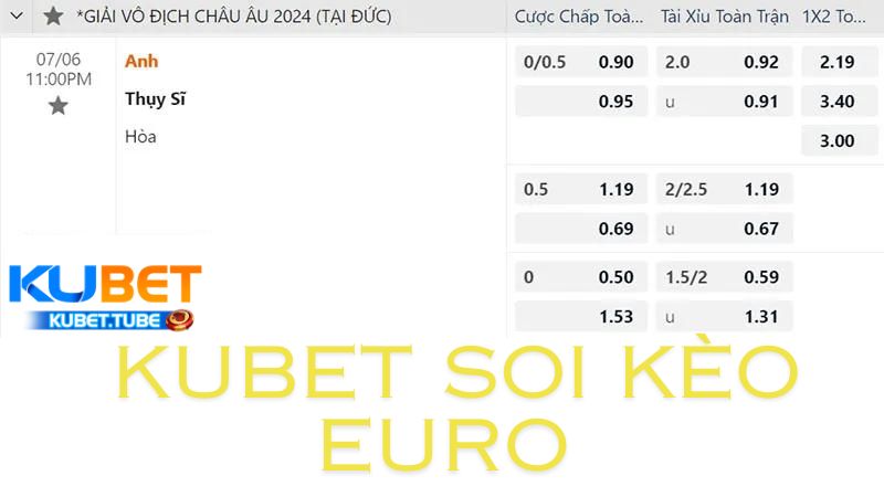 kubet-soi-keo-anh-vs-thuy-sy-euro-2024 (5)