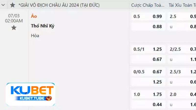 kubet-soi-keo-ao-vs-tho-nhi-ky-euro-2024