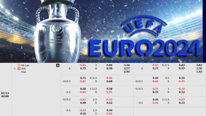 kubet-soi-keo-ha-lan-vs-anh-ban-ket-euro-2024